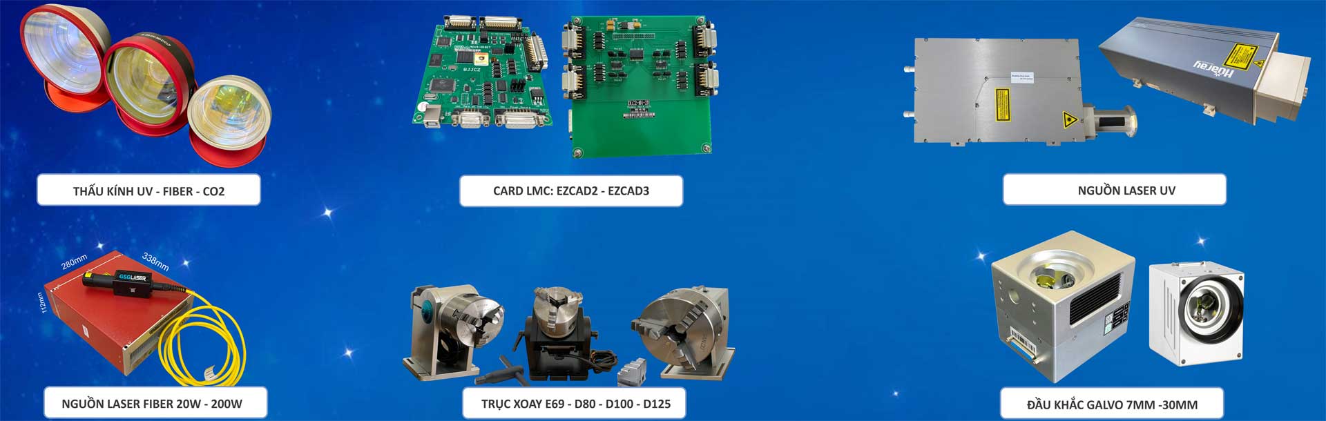 Tổng hợp linh kiện máy khắc laser